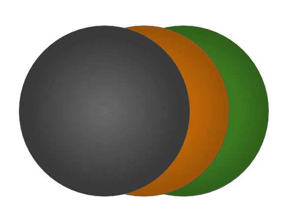 Non-Rx Polarized Sunglasses Lenses.